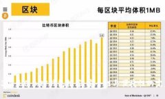 : 2023年最佳加密钱包推荐