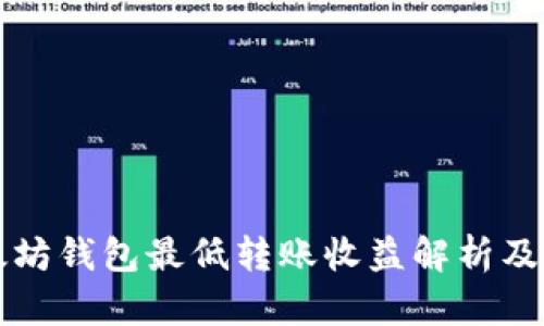 以太坊钱包最低转账收益解析及策略