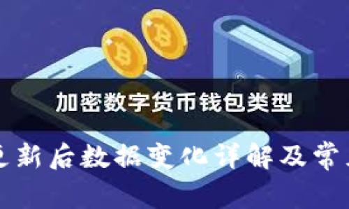 tpWallet更新后数据变化详解及常见问题解答