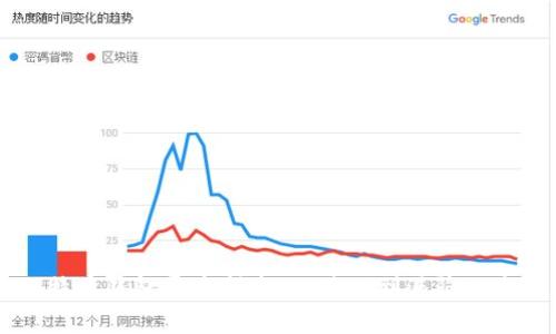 Java比特币钱包开发指南：从基础到进阶的全面解析