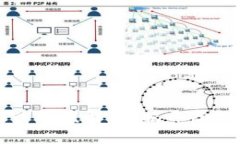 区块链特大诈骗案解析：