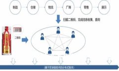 BRD比特币钱包使用体验及