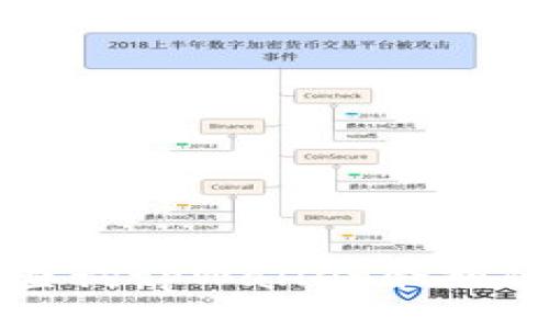 如何批量查询tpWallet余额的高效方法