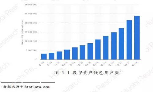 区块链网络管理中心的全面解析：功能、优势与未来发展