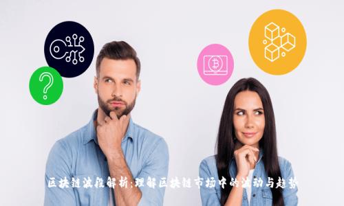 区块链波段解析：理解区块链市场中的波动与趋势