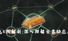 以太坊钱包K线解析：深入