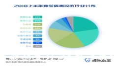 USDT冷钱包：它能被查到吗
