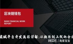 区块链商城平台开发流程