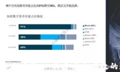 全面解析虚拟币钱包PHP接