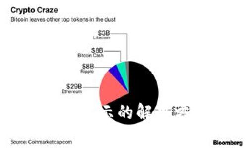 TP钱包升级后币价不显示的解决方案及常见问题解析