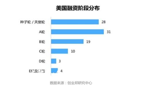区块链网红词条解析：什么是区块链网红词条及其影响