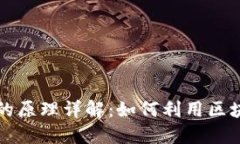 区块链挖矿挣钱的原理详