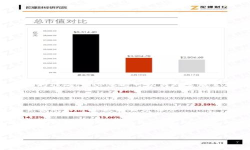 
  区块链钱包查询官网下载 | 安全可信赖的数字资产管理利器 / 
 guanjianci 区块链钱包, 钱包查询, 数字资产管理 /guanjianci 
```

一、什么是区块链钱包？
区块链钱包是一个用于存储、管理和交易数字货币的工具，它可以是软件、硬件或纸质。钱包的主要功能是存储 cryptocurrency 的公钥和私钥，允许用户进行交易、查询余额和发送或接收资产。与传统银行账户相似，区块链钱包可以让用户更方便地管理他们的数字资产，但它的运作方式却有着显著的不同。
区块链钱包的工作原理基于区块链技术，用户可以通过钱包生成一对密钥：公钥和私钥。公钥就像银行账户的账户号码，任何人都可以使用它向您转账；而私钥则像是密码，只有您可以使用它来访问和管理您的钱包。
区块链钱包分为两大类：热钱包和冷钱包。热钱包是在线钱包，连接互联网，方便快捷，但相对来说安全性较低。冷钱包则不连接互联网，安全性更高，适合长时间存储大额数字资产。无论您选择哪种类型的钱包，请务必了解如何安全使用和管理您的钱包，确保您的资产安全。

二、如何进行区块链钱包查询？
区块链钱包查询是指通过相关平台或工具来查看您在区块链上的余额、交易历史以及其他信息。进行钱包查询的方式多种多样，具体步骤如下：
首先，您需要找到适用的区块链浏览器，例如 Bitcoin Explorer 或者 EtherScan。在这些平台上，您可以输入您的钱包地址，系统会自动查询并显示相关信息。
在查询结果中，您可以看到您钱包中的各种交易记录，包括转入转出金额、交易时间和手续费等。此外，您还可以通过这些工具查看区块链的实时数据和网络状态，了解市场动态。
对于希望深入分析区块链数据的用户，可以使用区块链 API 和开发者工具实现更加复杂的数据查询和分析。如果您是开发者，建议仔细阅读相关文档和使用指南，确保您能够有效利用这些工具。

三、区块链钱包如何下载官网版本？
下载区块链钱包官网版本是确保您使用安全、可靠钱包的关键步骤。应按照以下步骤进行：
1. 访问官方网页：进入钱包的官方网站，确保地址是正确的，以避免钓鱼网站。
2. 找到下载链接：在网站主页上，通常可以找到“下载”或“获取钱包”的按钮。点击后，您将进入到下载页面。
3. 选择合适的版本：根据您的操作系统（如 Windows、macOS、Linux 或移动设备）选择相应的软件下载。确保下载的是官网版，以避免恶意软件。
4. 安装并设置钱包：下载完成后，双击安装包，按照提示完成安装。在这一步骤中，您将需要设置钱包的安全性，包括密码和备份恢复助记词等，确保这些信息的安全存储。
5. 运行钱包：安装完成后，您可以打开钱包应用，进行余额查询和交易。请定期更新钱包软件，以获取最新的安全功能和修复。

四、区块链钱包的安全性如何保障？
确保区块链钱包的安全性是保护您数字资产的关键。以下是一些有效的安全措施：
1. 使用强而独特的密码：设置一个复杂的密码，避免使用与其他账户相同的密码，定期更换密码。
2. 启用双重身份验证：在支持双重身份验证的应用中启用此功能，可以显著增加账户的安全性。
3. 备份私钥和助记词：私钥和助记词是您获得和管理数字资产的关键，请确保将其安全备份在多个安全的位置。
4. 使用冷钱包：对于长期持有大额数字资产的用户，建议使用冷钱包。这种钱包是离线存储，几乎不受网络攻击的影响。
5. 定期检查交易记录：定期检查交易记录可以帮助您及早发现可疑活动，及时采取措施。

五、区块链钱包常见问题及解决方法
区块链钱包在广泛使用时，用户可能会遇到一些常见问题，了解这些问题及其解决方法将帮助您更好地管理钱包：
1. 为什么无法接收转账？
用户在接收转账时遇到的问题可能会由多种因素引起，包括输入钱包地址错误、网络拥堵或对方账户存在问题。确保您核对 wallet 地址的准确性，必要时可以与对方联系确认。
2. 钱包余额显示不正确？
区块链技术的透明性意味着每笔交易都可以在区块链上确认。建议您通过区块链浏览器验证成交确认次数，确保交易并未卡在网络中。
3. 如何恢复丢失的私钥？
如果您的私钥丢失，您将无法访问钱包及其资产。请务必备份助记词，这通常是恢复钱包的唯一方式。在其他情况下，如果私钥丢失，可能需要寻求专业数据恢复服务。
4. 钱包应用崩溃怎么办？
如果钱包应用崩溃，请首先清理应用程序缓存或重启设备。如果问题依然存在，尝试重新安装应用程序，并确保备份好的私钥存在，以避免任何潜在的资产损失。
5. 如何处理账户被黑客攻击的情况？
如发现异常的重要交易或账户被非法访问，您需立即更改密码、禁用相关账户并联系钱包客服。此外，转移资产至备份钱包以确保进一步安全。

以上是关于区块链钱包查询官网下载的详细内容。希望这些信息能够帮助用户更好地理解和使用区块链钱包，保障数字资产的安全。