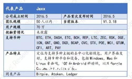  TP钱包如何高效利用授权功能进行数字货币转移