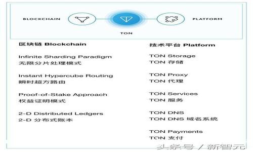 tpWallet市场更新：当前代币库存不足及后续发展分析