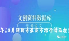 2023年10月狗狗币最新市场
