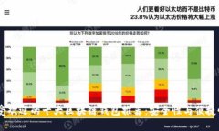 : 2023年最受欢迎的十大区