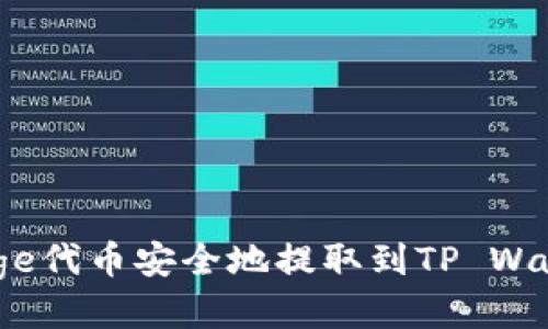 如何将BabyDoge代币安全地提取到TP Wallet的详细指南