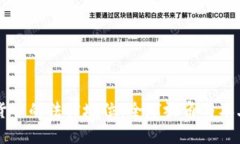 虚拟货币的法律地位：全