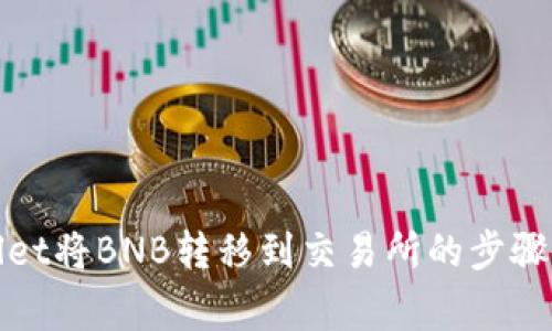 使用tpWallet将BNB转移到交易所的步骤与注意事项