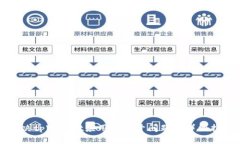 解决tpWallet应用打不开问题