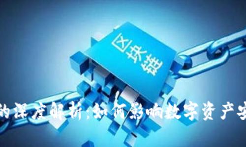 tpWallet授权的深度解析：如何影响数字资产安全与用户体验