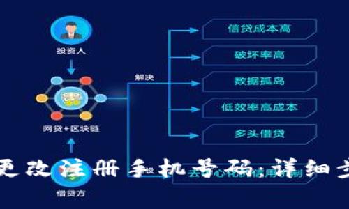 如何在tpWallet中更改注册手机号码：详细步骤与常见问题解答