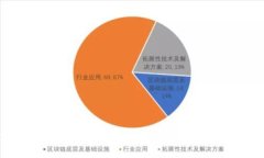 如何解决tpWallet提现时遇到