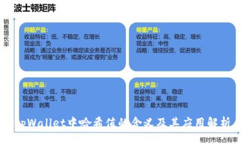 tpWallet中哈希值的含义及其应用解析