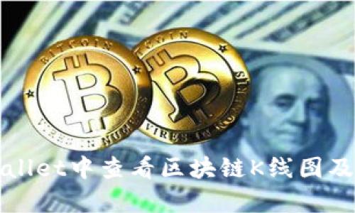 如何在tpWallet中查看区块链K线图及其分析方法