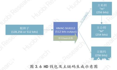 2023年全球虚拟货币排行榜：探索各币种的背后故事与趋势分析