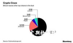   如何安全地更改tpWallet的