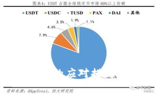 tpWalletu被盗后的应对措施与资金恢复指南