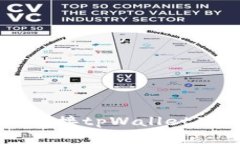 解决元兽链游连接tpWallet失败的全面指南