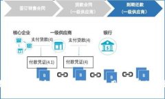 深入探讨 CG 钱包：功能、优劣势及用户体验的全