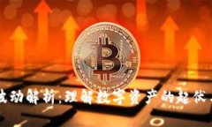 tpWallet资产波动解析：理解数字资产的起伏与市场