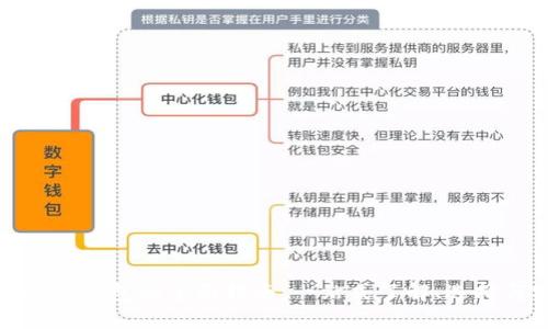 加密货币提现钱包的全面指南：一站式了解、选择与安全保障