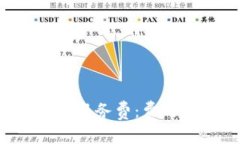 深入探讨区块链平台的服务费：费用构成、影响