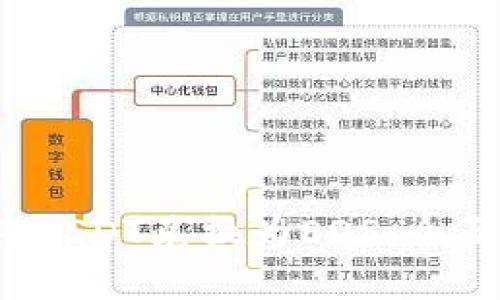  如何在钱包中将USDT兑换为EOS：全面指导与实用技巧