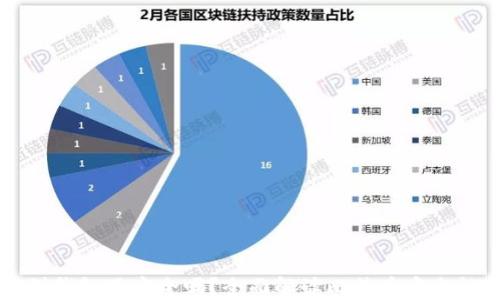 
比特币提现到钱包里安全吗？全面解读比特币安全性与最佳实践