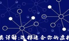 区块链钱包分类详解：选择适合你的虚拟资产安