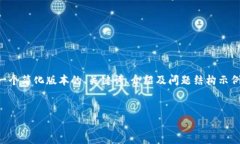 由于内容较复杂且长度较