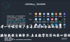 思考一个吸引用户查看且