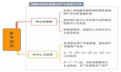 探索tpWallet转账的手续费详