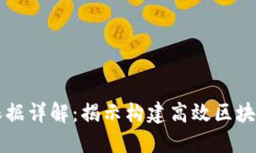 区块链策略确定依据详解：揭示构建高效区块链生态的关键要素