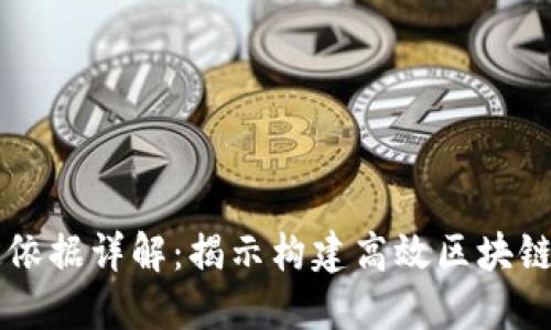 区块链策略确定依据详解：揭示构建高效区块链生态的关键要素