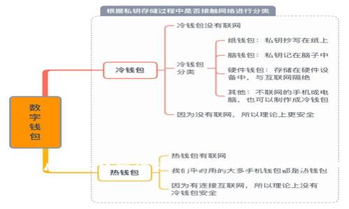 思考一个吸引用户查看且详细全面的优秀，放进标签里，和4个相关的关键词 用逗号分隔，关键词放进guanjianci标签里，然后围绕详细介绍，写大约4300个字的内容，并思考3个可能相关的问题，并逐个问题详细介绍，每个问题介绍内容不少于700字，分段加上标签，段落用标签表示。

区块链网络游戏规则：未来数字娱乐的全新生态
