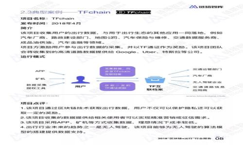 区块链数字钱包的设计思路与应用解析