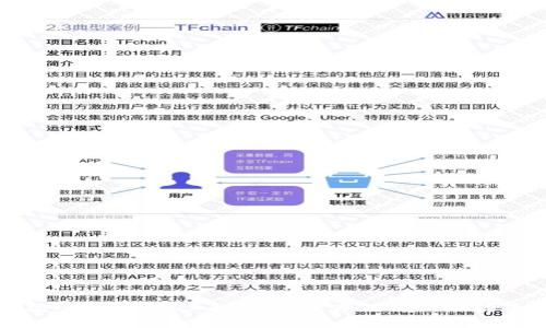 TP钱包跨链转USDT未到账？全方位解析与解决方案