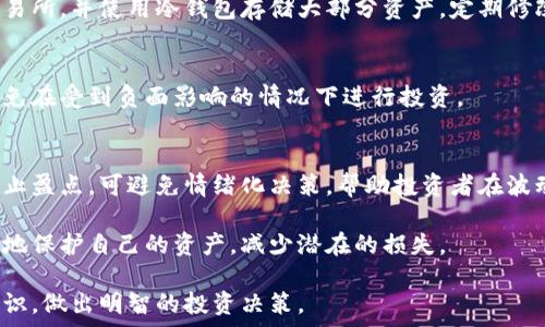   
  瑞波币钱包交易完全指南：如何安全有效地买卖瑞波币？ /   

关键词  
 guanjianci 瑞波币, 钱包, 交易, 买卖 /guanjianci   

瑞波币（XRP）自推出以来在数字货币市场上一直备受关注，其背后的技术和应用场景也引起了大量投资者的兴趣。如果你想了解如何在瑞波币钱包中进行交易、买卖，以及如何保障交易的安全性，那么这篇详细指南将为你提供全面的解读。  

一、瑞波币简介  
瑞波币（XRP）是一种数字资产，旨在为金融服务行业提供快速、低成本的支付解决方案。与传统的数字货币如比特币不同，瑞波币的设计初衷并不是作为一种货币，而是作为一种桥梁资产，支持跨境支付和货币转换。  
瑞波的独特之处在于其共识协议和网络架构。瑞波网络使用了一种名为“Ripple Protocol Consensus Algorithm”的共识机制，使得交易能够在几秒钟内被确认，远远快于其他数字货币的交易处理时间。同时，瑞波交易的手续费也是相对较低的，适合大批量资金的转移。  

二、如何获取瑞波币  
在进行交易之前，首先需要获取瑞波币。你可以通过以下几种方式获得瑞波币：  
ul  
  listrong数字货币交易所：/strong大多数主流数字货币交易所都支持瑞波币的交易。注册一个交易所账户，完成身份验证后，你可以通过法币（如美元、人民币）或其他数字货币（如比特币、以太坊）购买瑞波币。/li  
  listrong瑞波币钱包： /strong选择一个合适的瑞波币钱包，部分钱包提供了直接购买瑞波币的功能，你只需绑定相应的支付方式。/li  
  listrong挖矿或奖励： /strong虽然瑞波币并不通过传统的挖矿方式获得，但部分平台会通过推广活动或奖励机制向用户提供瑞波币。/li  
/ul  

三、瑞波币钱包类型  
进行交易之前，你需要选择一个适合的瑞波币钱包。市场上有多种类型的瑞波币钱包，主要包括：  
ul  
  listrong热钱包：/strong这类钱包通常是在线的，易于使用，适合日常交易。诸如交易所钱包、移动应用钱包等。/li  
  listrong冷钱包：/strong也称离线钱包，在网络中没有连接，因此安全性较高。你可以通过硬件钱包或纸钱包来实现。/li  
  listrong桌面钱包：/strong这类钱包需要下载软件到你的电脑中，较为安全，但也需确保设备的安全性。/li  
/ul  

四、如何在瑞波币钱包中交易买卖  
瑞波币交易的步骤相对简单，以下是一个基本的操作流程：  

h4步骤1：选择交易所或交易平台/h4  
首先，选择一个可靠的数字货币交易所，比如Binance、Coinbase等。通常，交易所会提供丰富的交易对和流动性，方便你进行买卖。  

h4步骤2：注册账户并完成身份验证/h4  
在选择的交易所注册账户，并按照要求提供身份验证信息（如身份证明、地址证明等），以确保账户安全。  

h4步骤3：充值法币或其他数字货币/h4  
在账户验证通过后，可以选择将法币转入交易所，或者从其他钱包转入数字货币，用于购买瑞波币。  

h4步骤4：买入瑞波币/h4  
当账户里有资金后，选择“市场交易”或者“限价交易”，输入想要购买的瑞波币数量，点击确认进行交易。  

h4步骤5：提现至瑞波钱包/h4  
购买完成后，为了安全起见，可以将瑞波币提现至自己的瑞波钱包，而不是一直留在交易所中。  

五、交易中的安全注意事项  
在进行数字货币交易时，安全性是一个不可忽视的问题。下面是一些保障交易安全的建议：  
ul  
  listrong启用双重身份验证：/strong大多数交易所都支持双重身份验证（2FA），在登录和交易时增加一层安全保护。/li  
  listrong定期更新密码：/strong使用复杂且独特的密码，并定期更改，以防止账户被盗。/li  
  listrong谨防钓鱼网站：/strong确保访问交易所的正确官方网站，避免泄露敏感信息。/li  
  listrong使用冷钱包存储：/strong将大部分瑞波币存储在冷钱包中，避免受到在线攻击。/li  
/ul  

通过上述步骤，你可以顺利地进行瑞波币的交易与买卖，以及在钱包中管理你的数字资产。接下来，我们会探讨一些可能与瑞波币交易相关的问题，以便更深入了解这一领域。  

问题一：瑞波币的价值如何评估？  
瑞波币的价值受多种因素影响，包括市场供求关系、技术发展、合作伙伴关系和政策法规等。为了合理评估瑞波币的价值，可以考虑以下几个方面：  

h4市场供求关系/h4  
与任何资产一样，瑞波币的价格主要受市场供求关系影响。当更多的投资者购买瑞波币时，价格可能会上涨；反之，当大量抛售发生时，价格可能会下跌。  

h4技术发展/h4  
瑞波网络的技术是其价值的重要组成部分。如果瑞波能够持续改善其支付解决方案并吸引更多的银行和金融机构加入网络，它的价值潜力将会提升。  

h4合作伙伴关系/h4  
瑞波与诸多金融机构建立了紧密合作关系，包括跨境支付的应用。如果瑞波的合作伙伴成功推动了其在市场上的采用，可能进一步提高其价值。  

h4政策法规/h4  
监管政策的变化也会影响瑞波币的市场表现。不同国家对数字货币的立场差异，可能对瑞波的使用和价值产生重大影响。  

h4市场情绪/h4  
投资者的市场情绪会波动，因此保持对市场新闻的关注，尤其是与瑞波相关的新闻，可以帮助更好地评估其潜在价值。  

总结来说，瑞波币的价值评估需要综合考虑技术、市场动态和法规政策等多方面的信息，只有全面分析，才能更好地判断瑞波未来的价值趋势。  

问题二：瑞波币的未来发展潜力如何？  
瑞波币的未来发展潜力与其商业模型、市场需求、技术变革以及行业竞争情况都密切相关。以下是对瑞波未来发展的详细探讨：  

h4商业模型的独特性/h4  
作为一种专注于金融服务的数字资产，瑞波币通过提供快速、便捷的跨境支付解决方案，向全球金融机构展示了其潜在价值。面对全球对高效支付系统的需求增加，瑞波币作为桥梁资产的角色可能愈发突出。  

h4市场需求的增长/h4  
随着全球经济的不断发展，跨境交易的规模也在逐年增加。瑞波币的低费用和快速交易速度非常适合高频交易场景，未来更有可能在市场上赢得一席之地。  

h4技术发展的推动/h4  
不断的技术革新将为瑞波带来新的机遇。突破性的技术进展，例如改善交易速度的共识机制，可能进一步增强瑞波的市场竞争力。而瑞波团队的研发实力和长期愿景，对于其未来发展至关重要。  

h4行业竞争的考量/h4  
尽管瑞波在市场中占据了一定份额，但面对不断涌现的新竞争对手，如稳定币和其他数字资产，瑞波也面临挑战。因此，需要关注行业动态，以便及时调整策略，抓住机遇。   

总体来看，瑞波币的未来依然充满潜力，但也充满挑战。只有持续创新、抓住市场需求，瑞波才能保持竞争优势，实现长期发展。  

问题三：如何应对瑞波币交易的风险？  
在瑞波币交易过程中，投资者需要清晰地识别和管理各种潜在风险，以下是几种主要的风险及应对策略：  

h4市场波动风险/h4  
数字货币市场的波动性显著，瑞波币的价格可能在短时间内剧烈上涨或暴跌。要应对这一风险，投资者可以采用资产配置的策略，不把所有资金都投资于瑞波币，分散投资以降低单一资产的风险。  

h4安全风险/h4  
瑞波钱包、交易所和个人设备都有可能面临黑客攻击或数据泄露。为了应对这个风险，投资者应选择信誉良好的交易所，并使用冷钱包存储大部分资产。定期修改密码和启用双重身份验证也是必要措施。  

h4合规风险/h4  
随着各国对数字货币监管政策的调整，瑞波币的合法性和应用范围可能受到影响。投资者应密切关注相关政策，避免在受到负面影响的情况下进行投资。  

h4心理风险/h4  
投资者往往会受到市场情绪的影响，产生恐慌抛售或盲目追买的心理。通过建立理性的投资策略，例如设定止损和止盈点，可避免情绪化决策，帮助投资者在波动市场中保持冷静。  

综上所述，风险管理是每位投资者必备的能力。了解市场风险的来源和应对措施，可以帮助你在瑞波币交易中更好地保护自己的资产，减少潜在的损失。   

通过本文的介绍，相信你对瑞波币钱包的交易和买卖有了全面了解。希望你能在这个新兴市场中，充分运用这些知识，做出明智的投资决策。